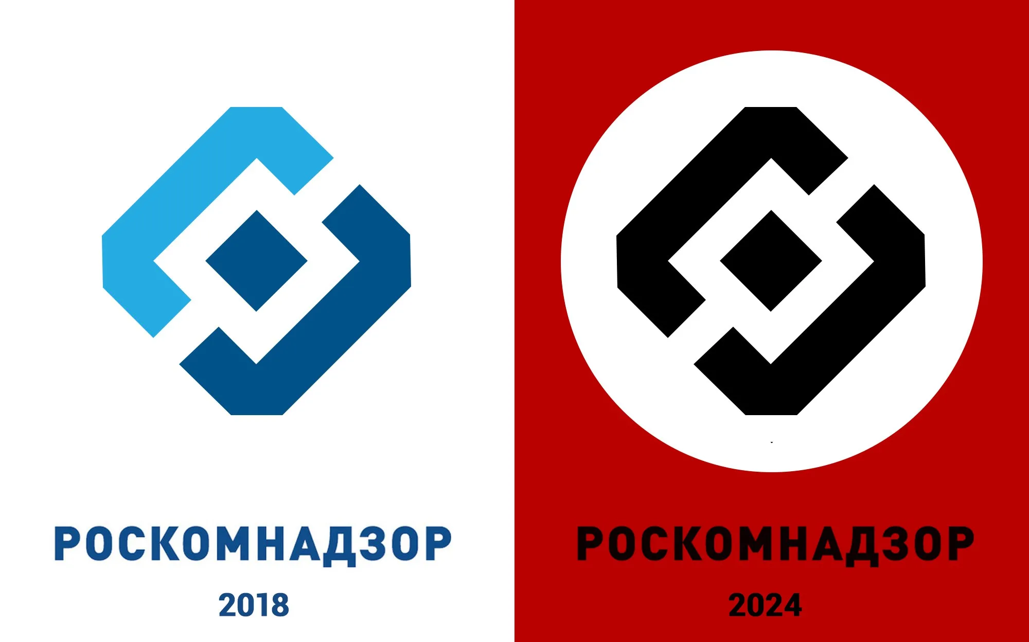 Роскомнадзор и персональные данные: полное руководство по взаимодействию с регулятором