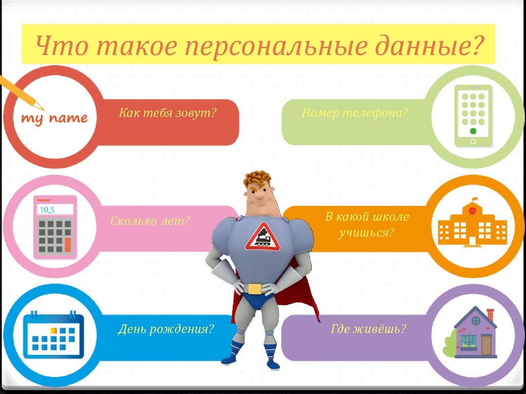 Персональные данные