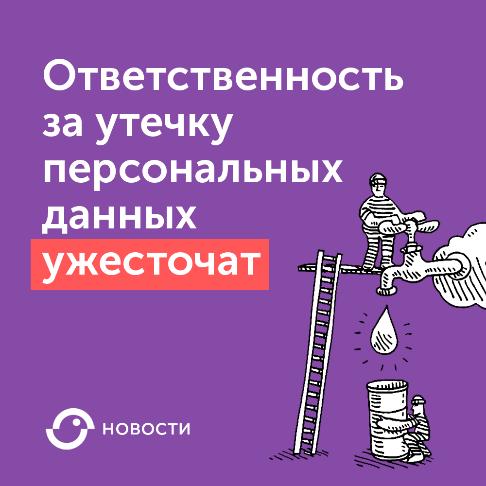 Кросс-бордер утечки ПДн 2025 | Международные расследования | Взаимодействие регуляторов